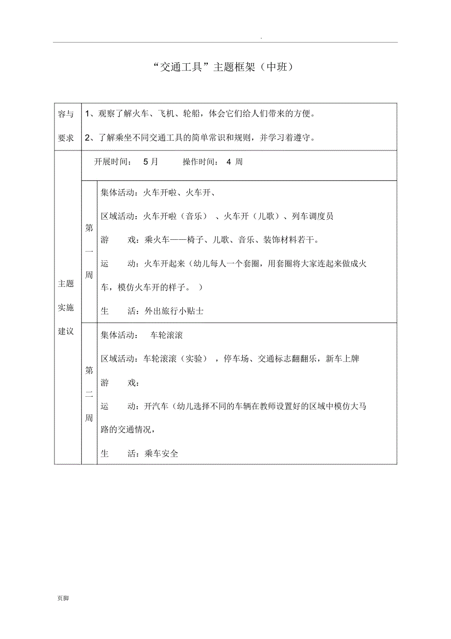 中班交通工具(主题框架)_第1页