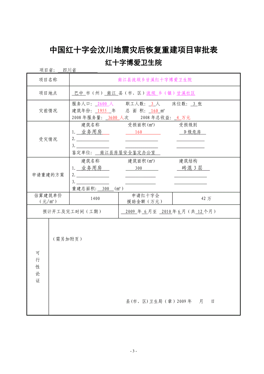 中国红十会援助四川巴中灾后重建.doc_第3页