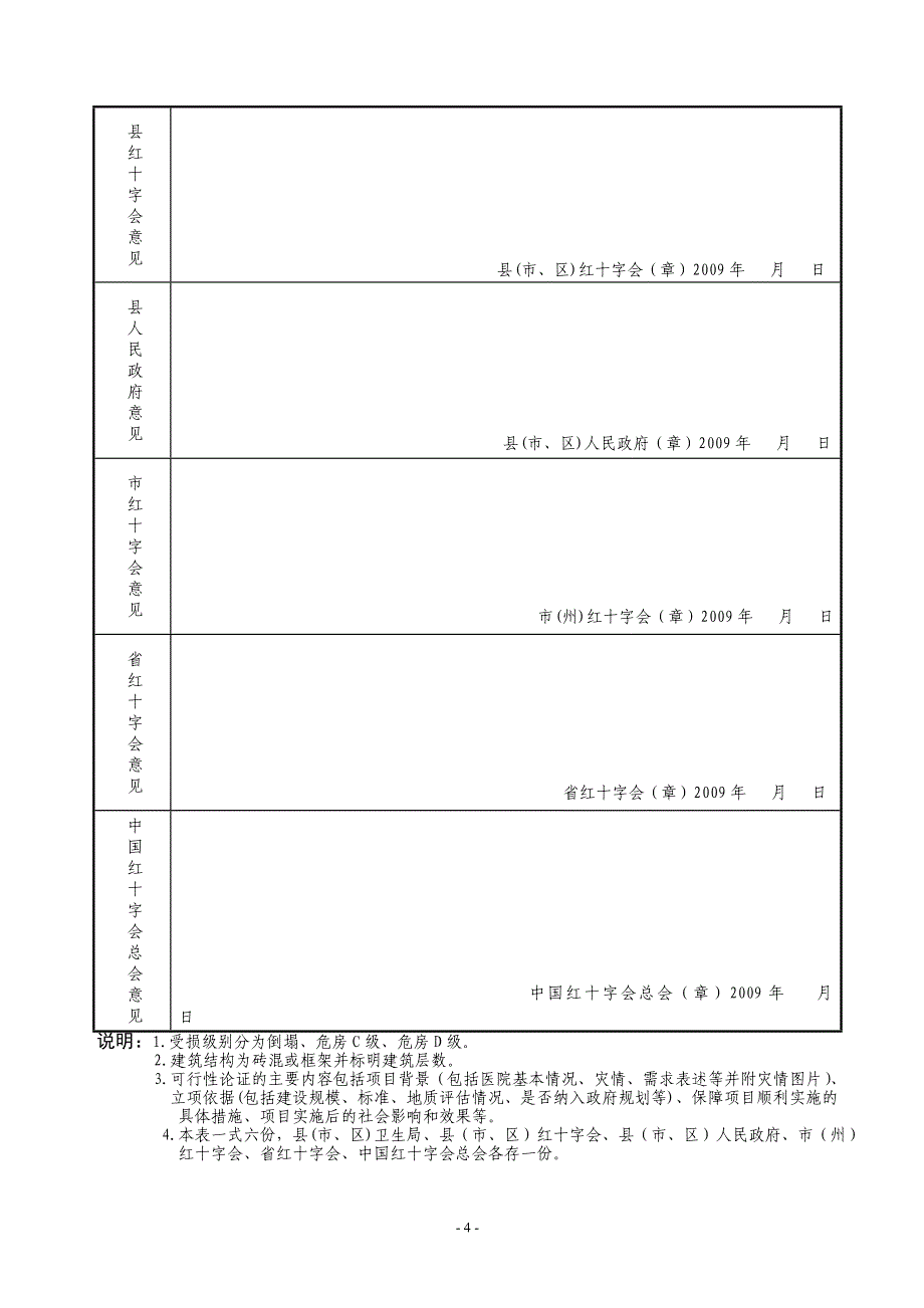 中国红十会援助四川巴中灾后重建.doc_第4页