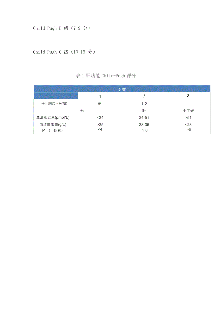 2022患者的肝功能常用检测指标.docx_第4页