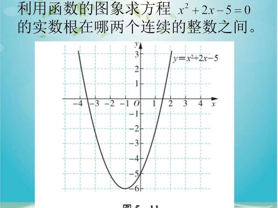 二次函数与不等式课件_第2页