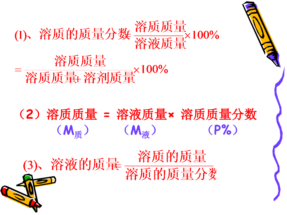 初三化学下学期第九单元课题3-PPT课件.ppt_第3页