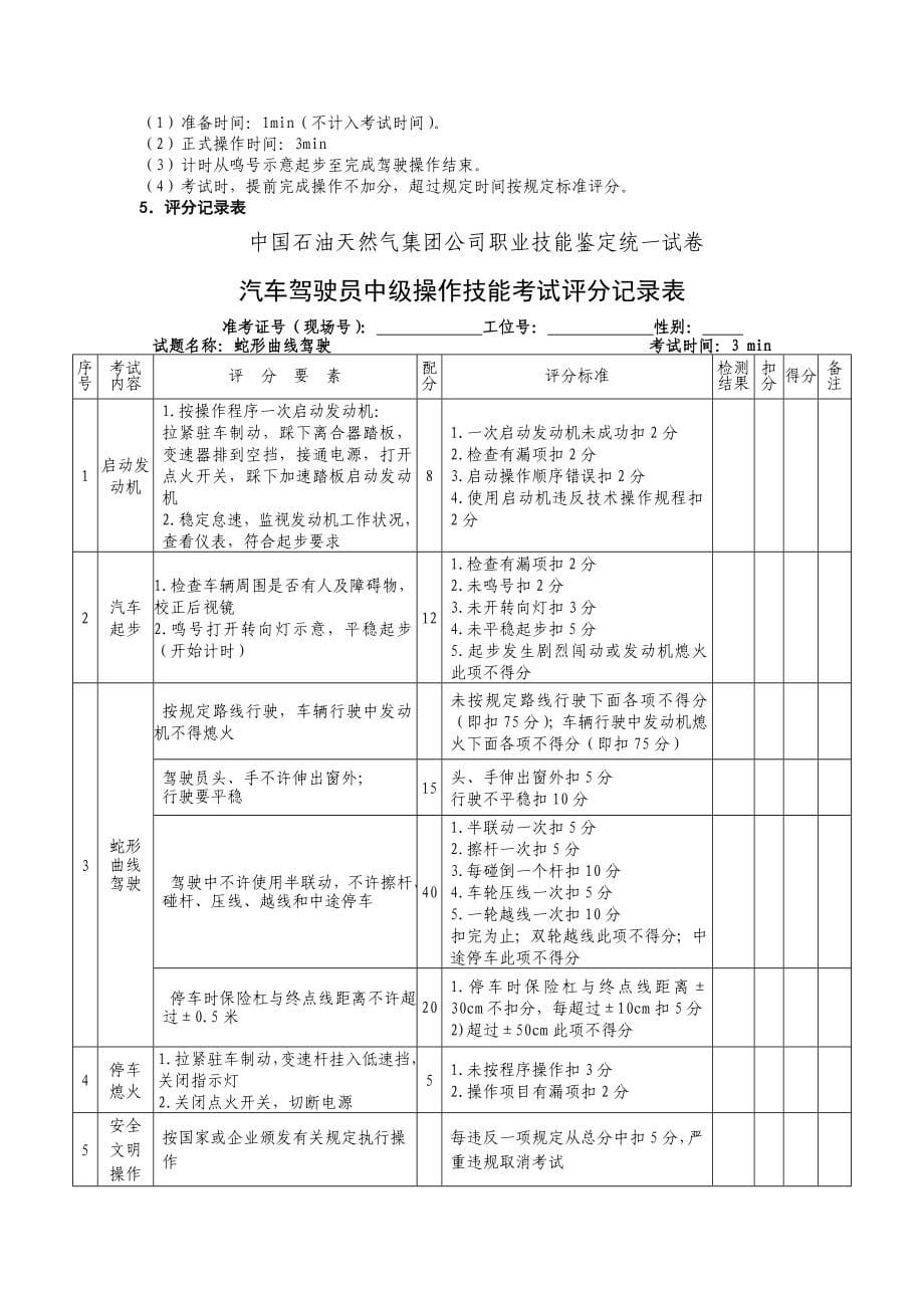 职业技能鉴定操作技能考核项目汽车驾驶员（中级）_第5页