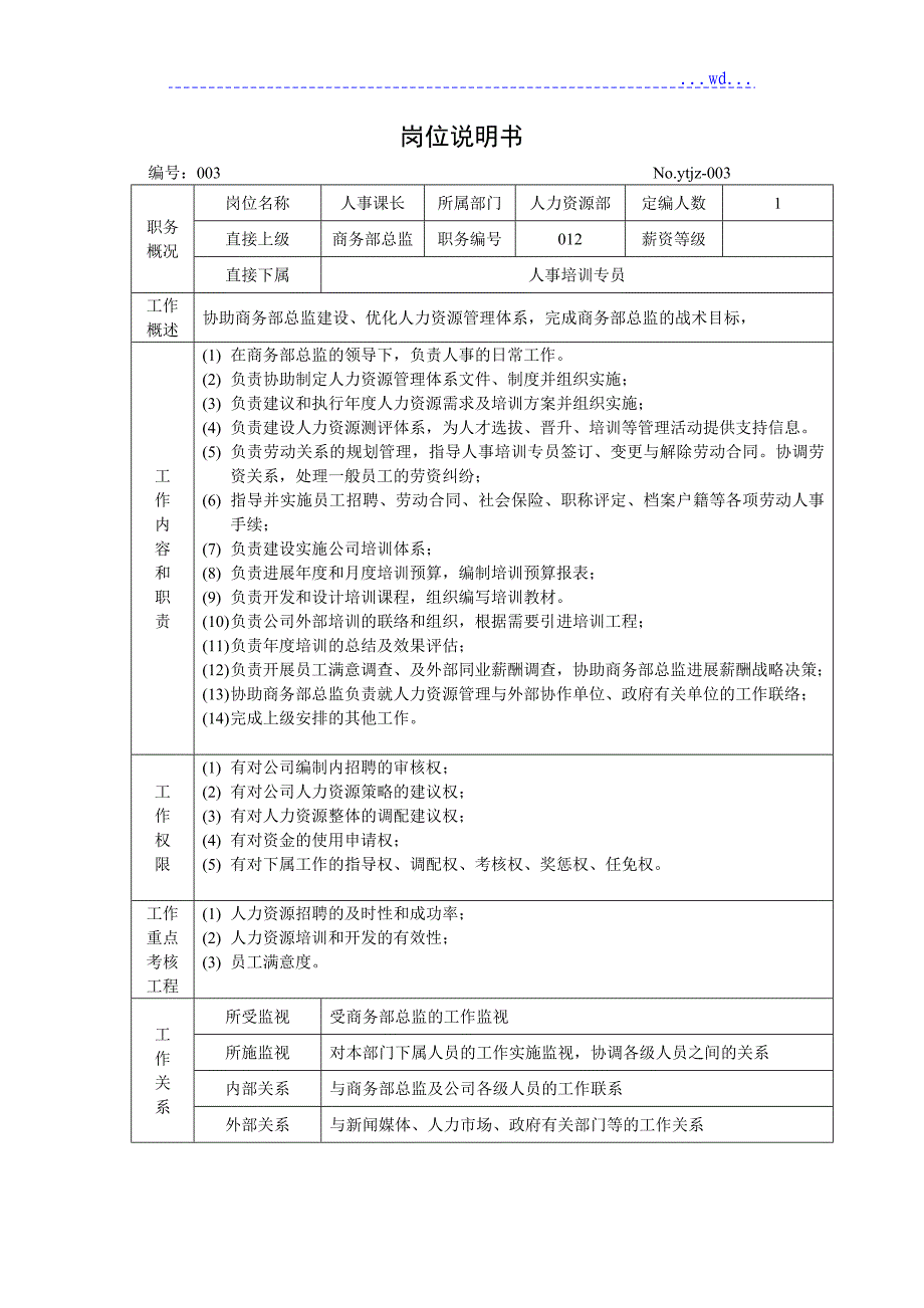 商务部、综合管理部门岗位职责说明书_第4页