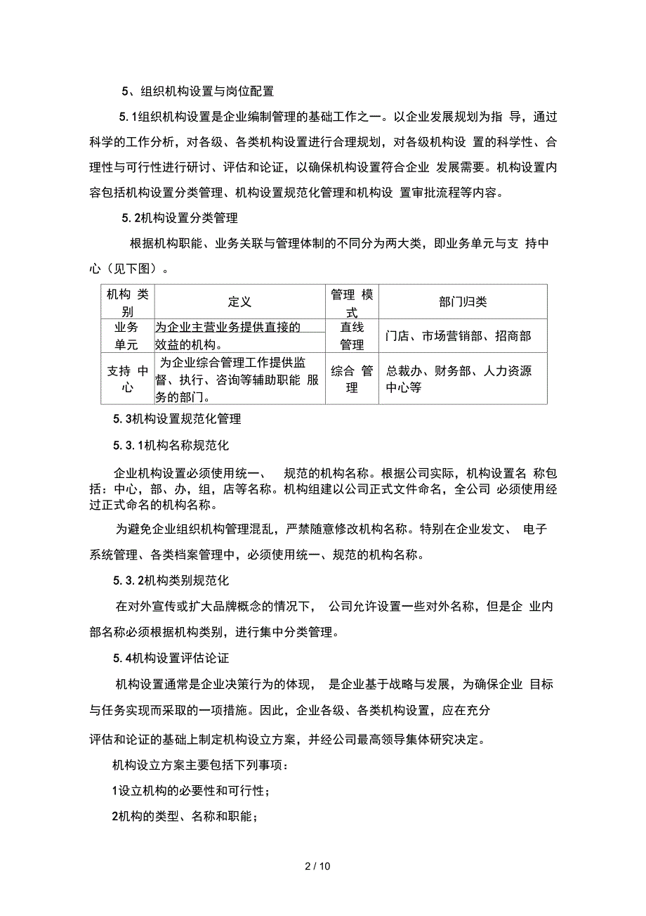 人员整体编制管理手册_第2页