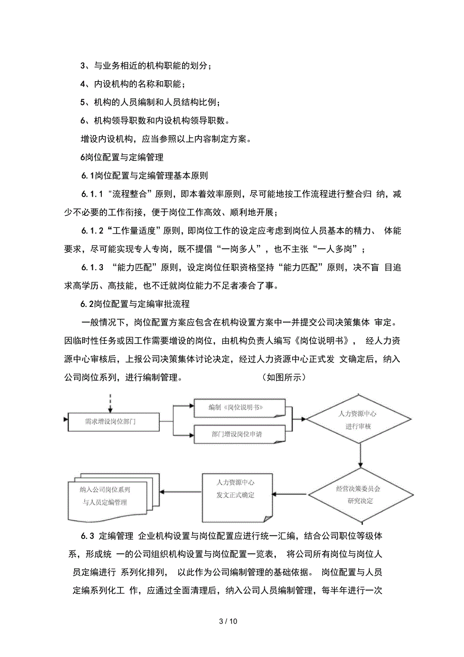 人员整体编制管理手册_第3页