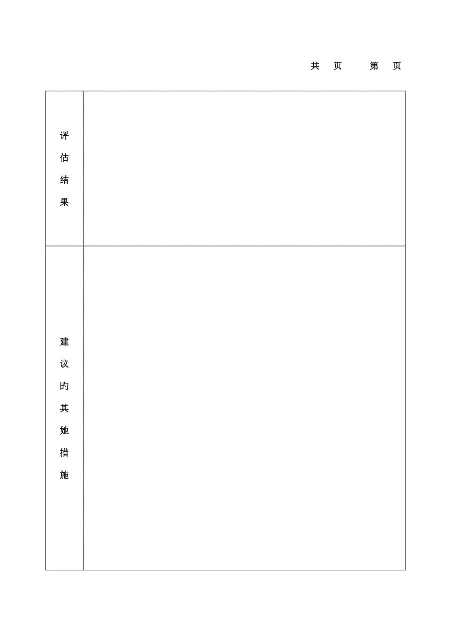 企业年度培训评估基础报告_第2页