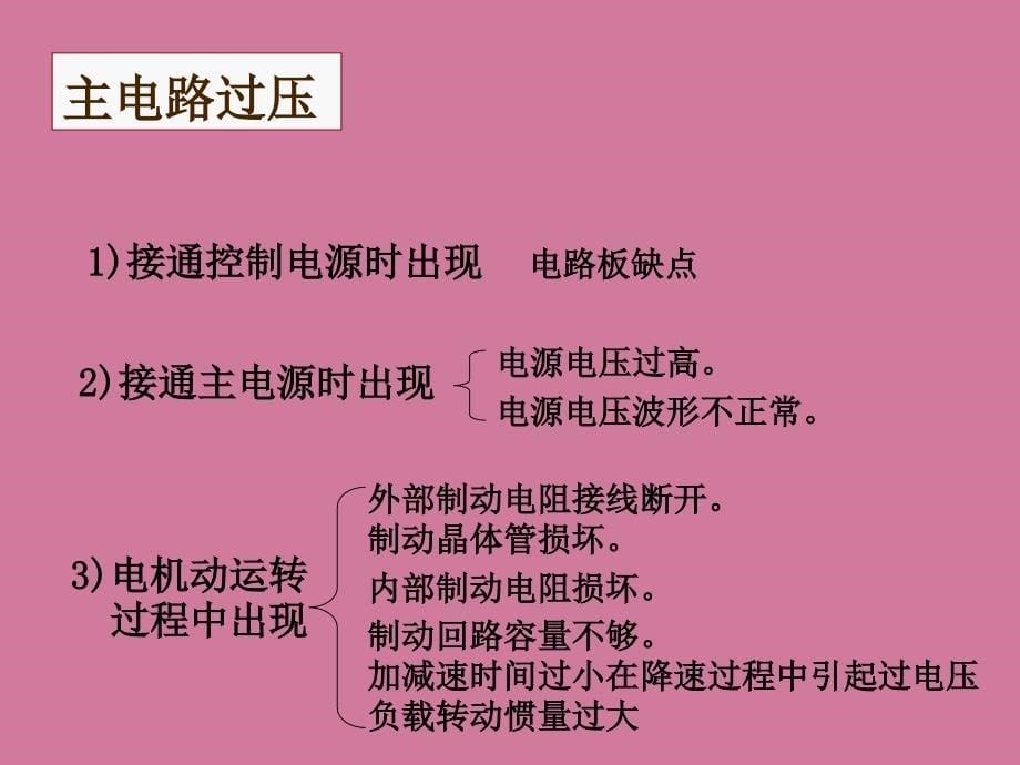 交流伺服系统常见故障及处理ppt课件_第5页