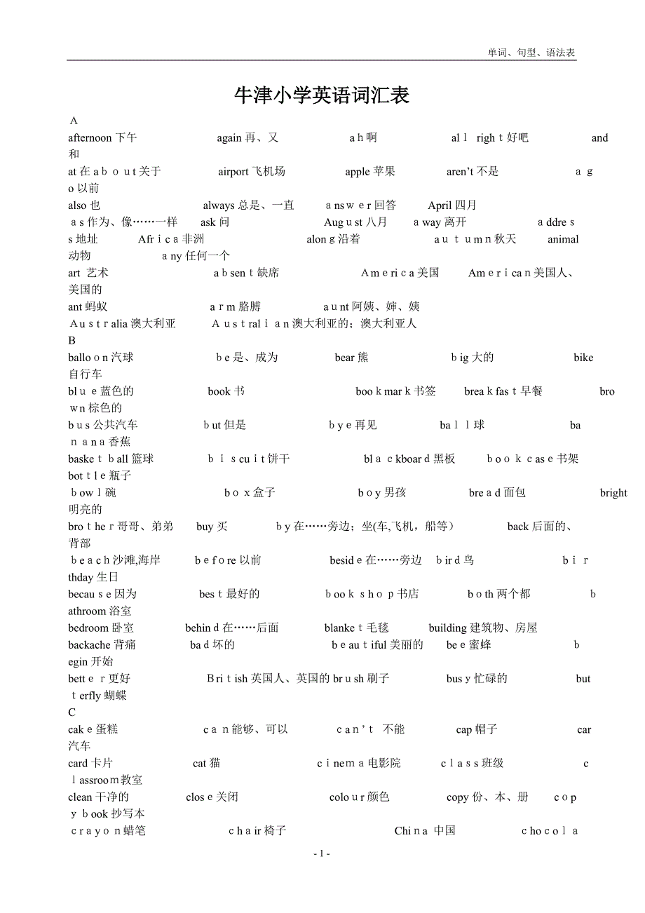 上海版牛津小学英语词汇表(全阶段)_第1页