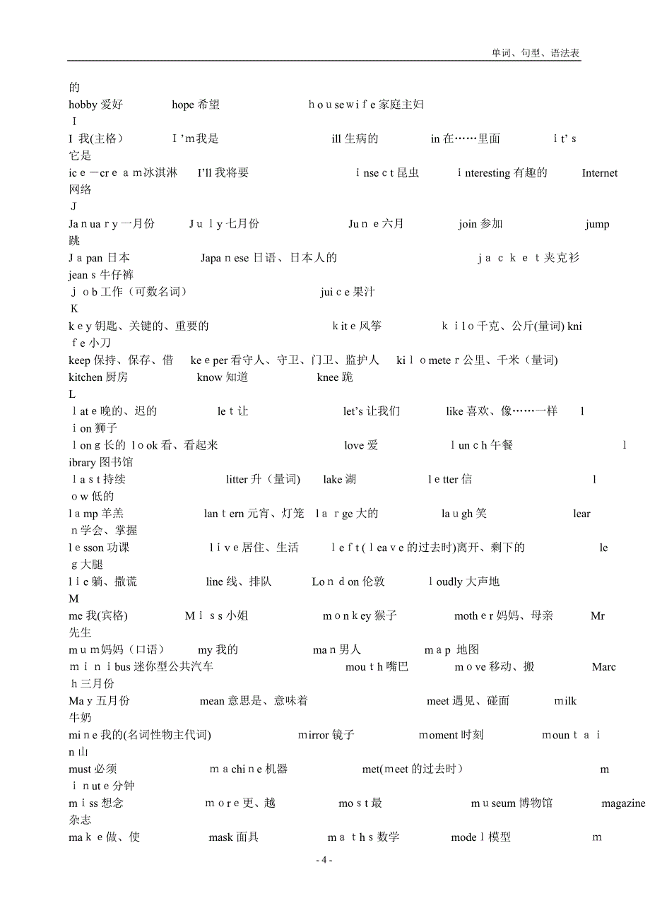 上海版牛津小学英语词汇表(全阶段)_第4页