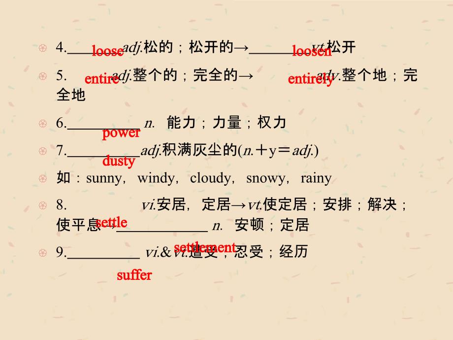 上海高三暑假补习班闵行英语暑假辅导班.ppt_第4页