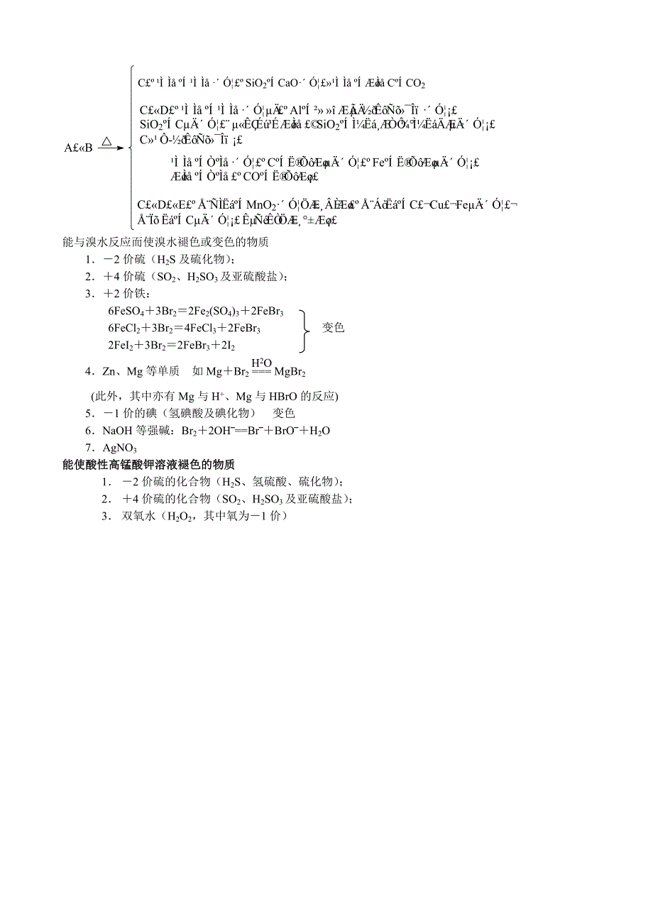 高中化学无机化学部分知识点梳理_第4页