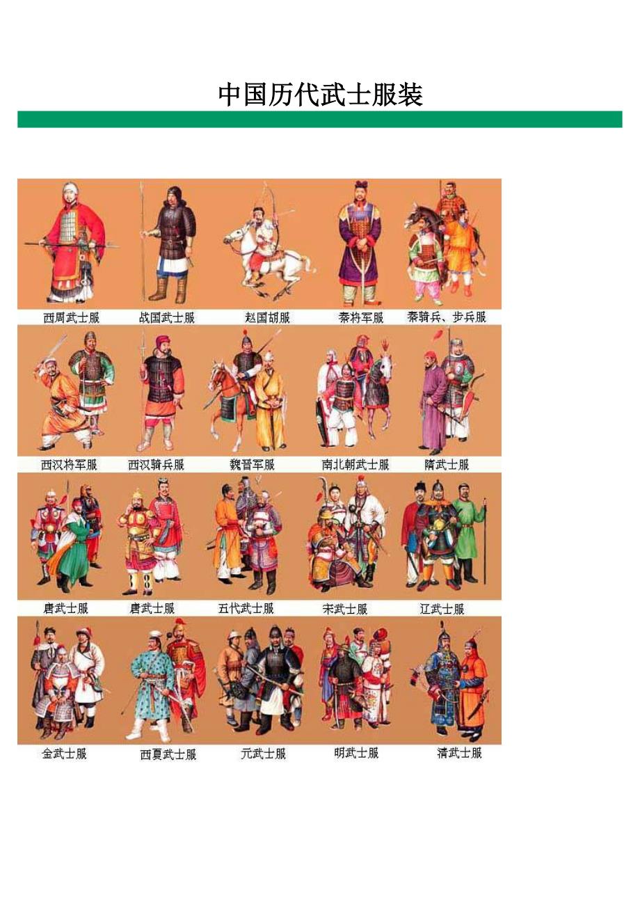 中国历代武士服装_第1页