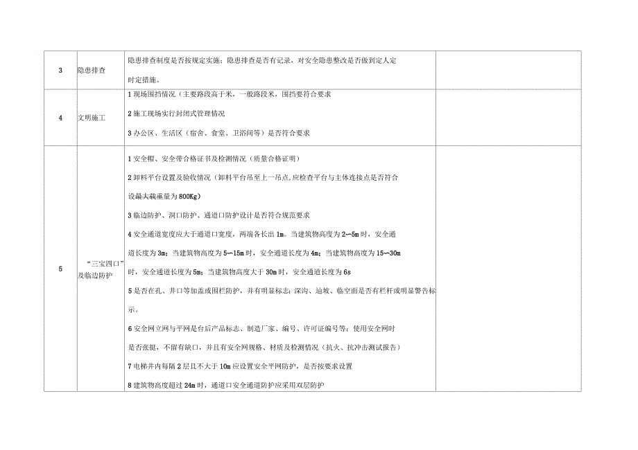 建筑施工企业安全检查表_第2页