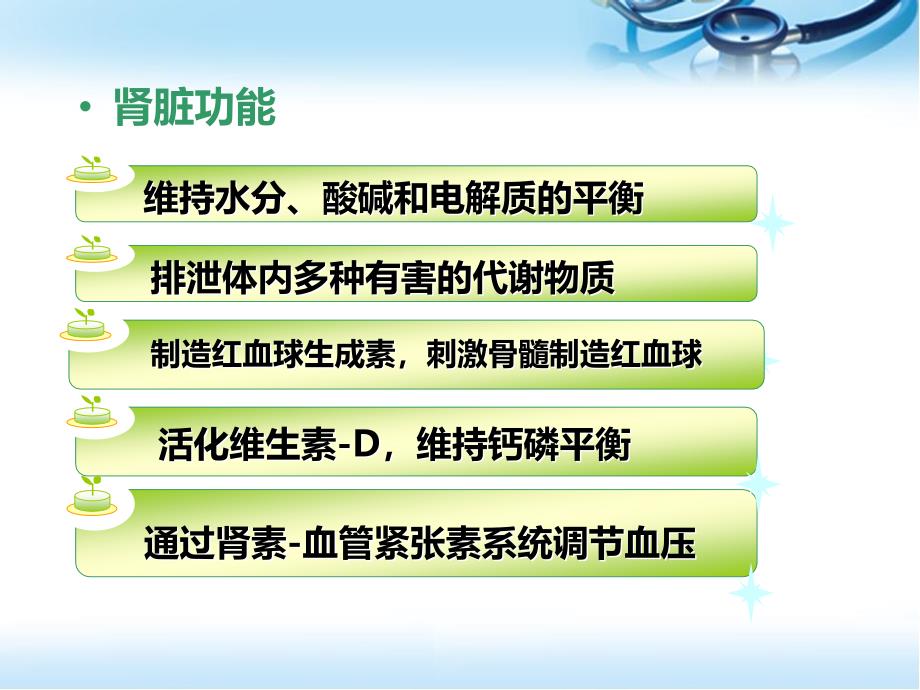 血透患者的健康教育课件_第2页