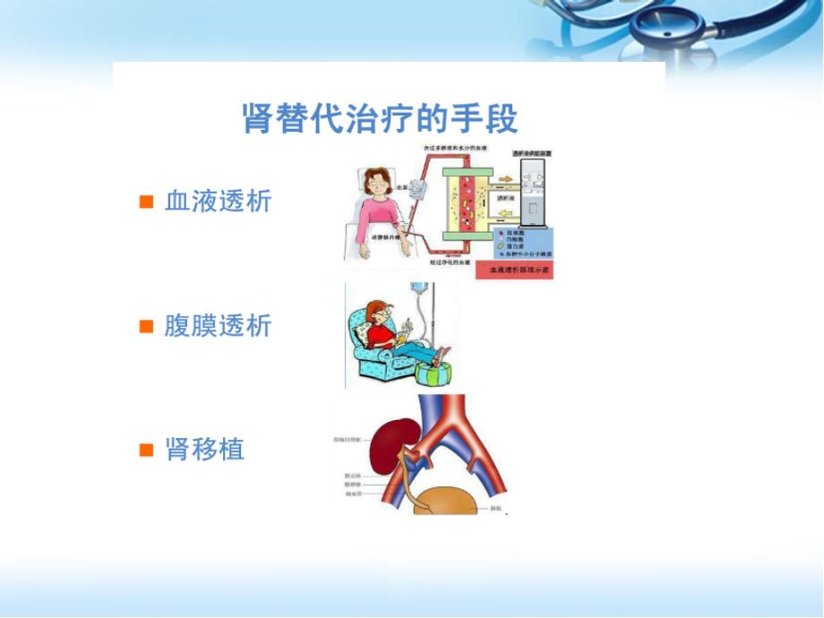 血透患者的健康教育课件_第3页