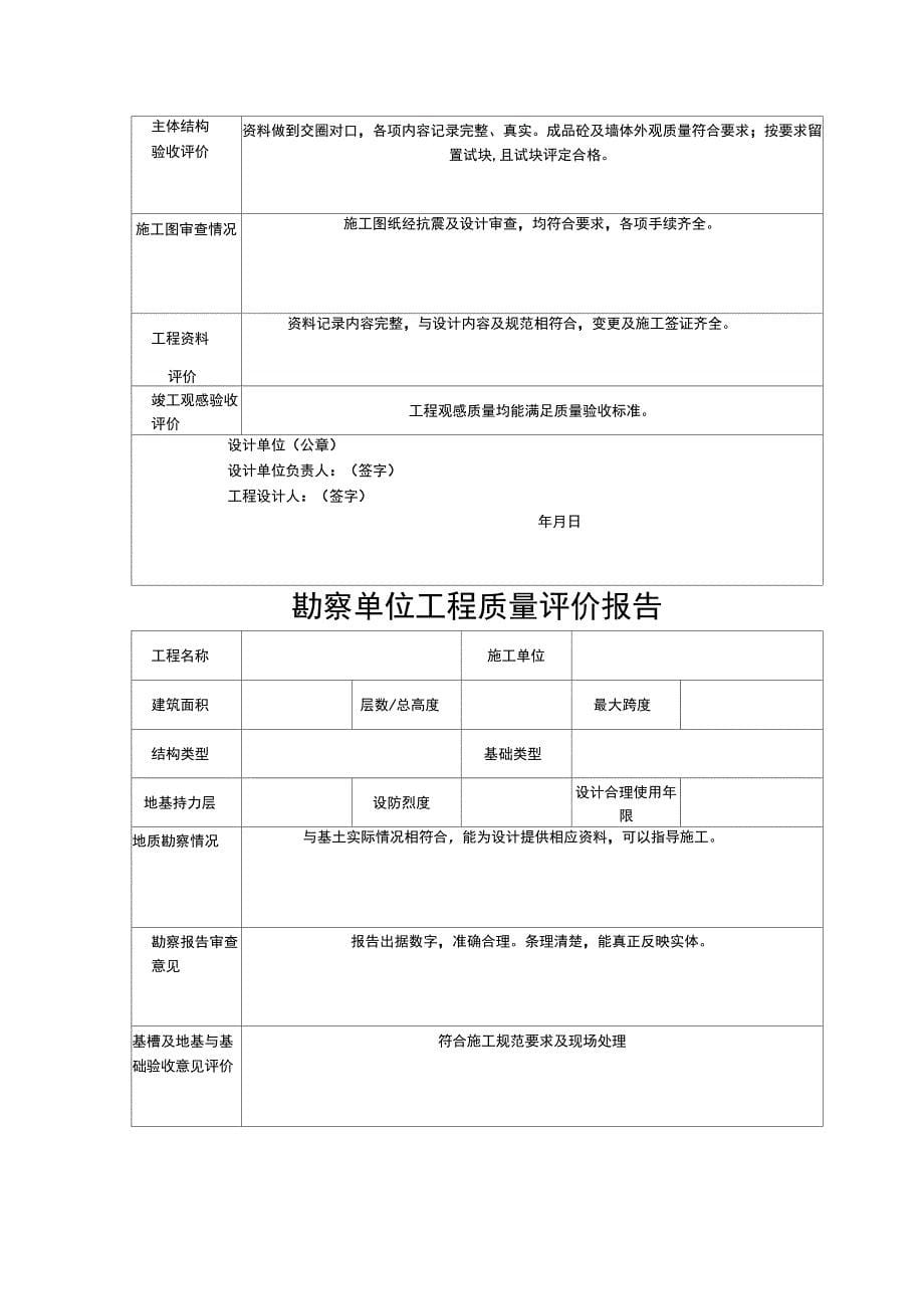 建设单位工程竣工验收意见书_第5页