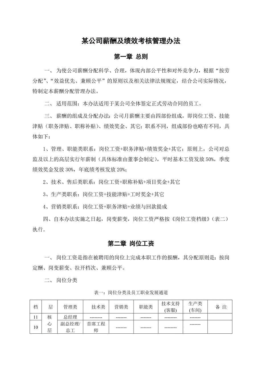 某制造企业薪酬及绩效考核管理办法_第1页