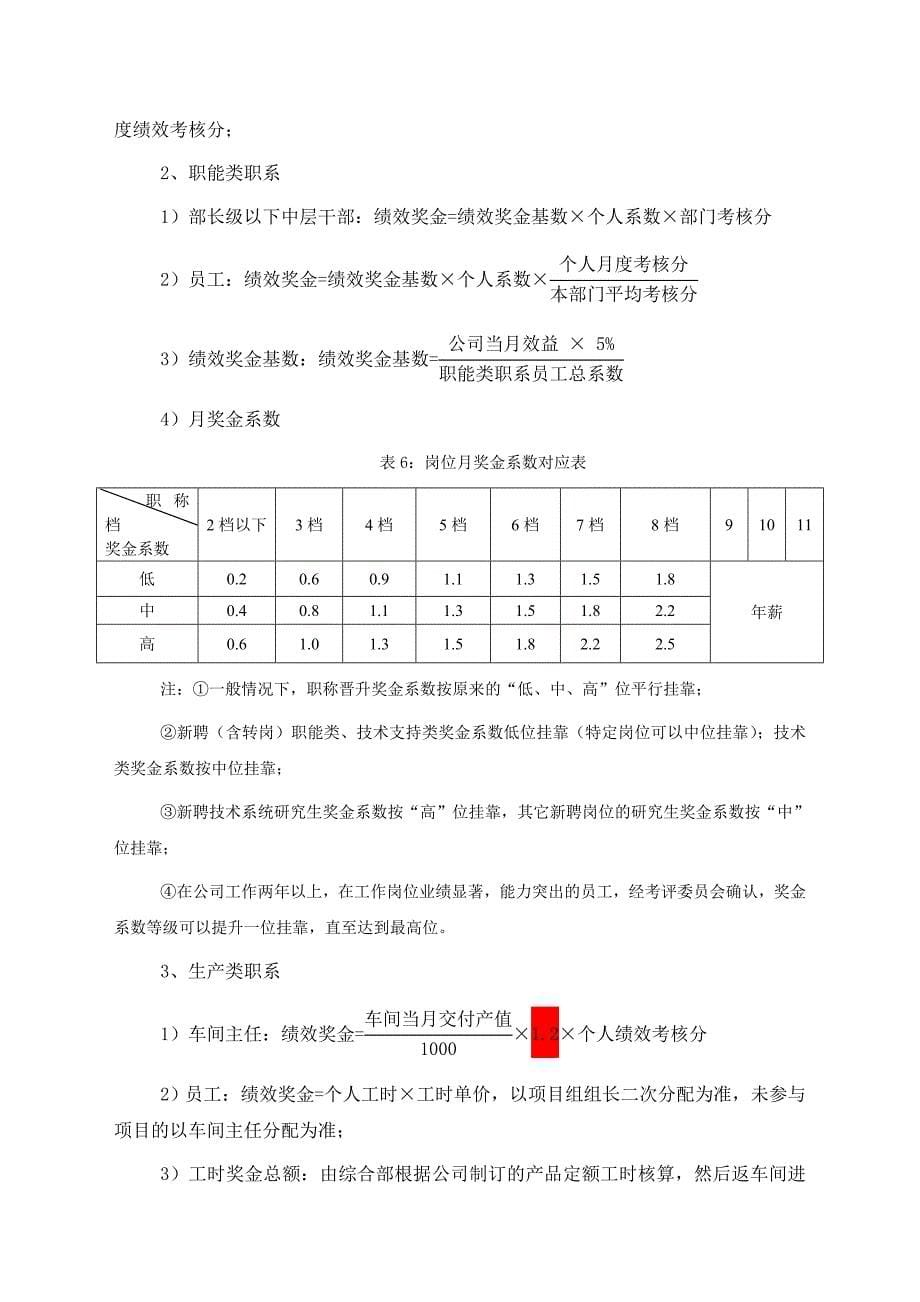 某制造企业薪酬及绩效考核管理办法_第5页