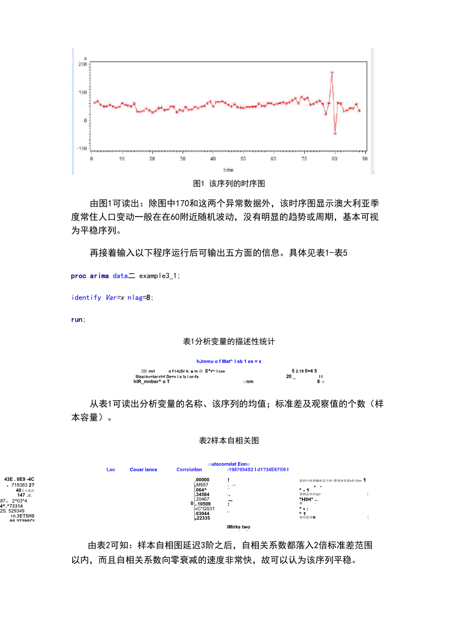 时间序列分析上机操作题_第3页