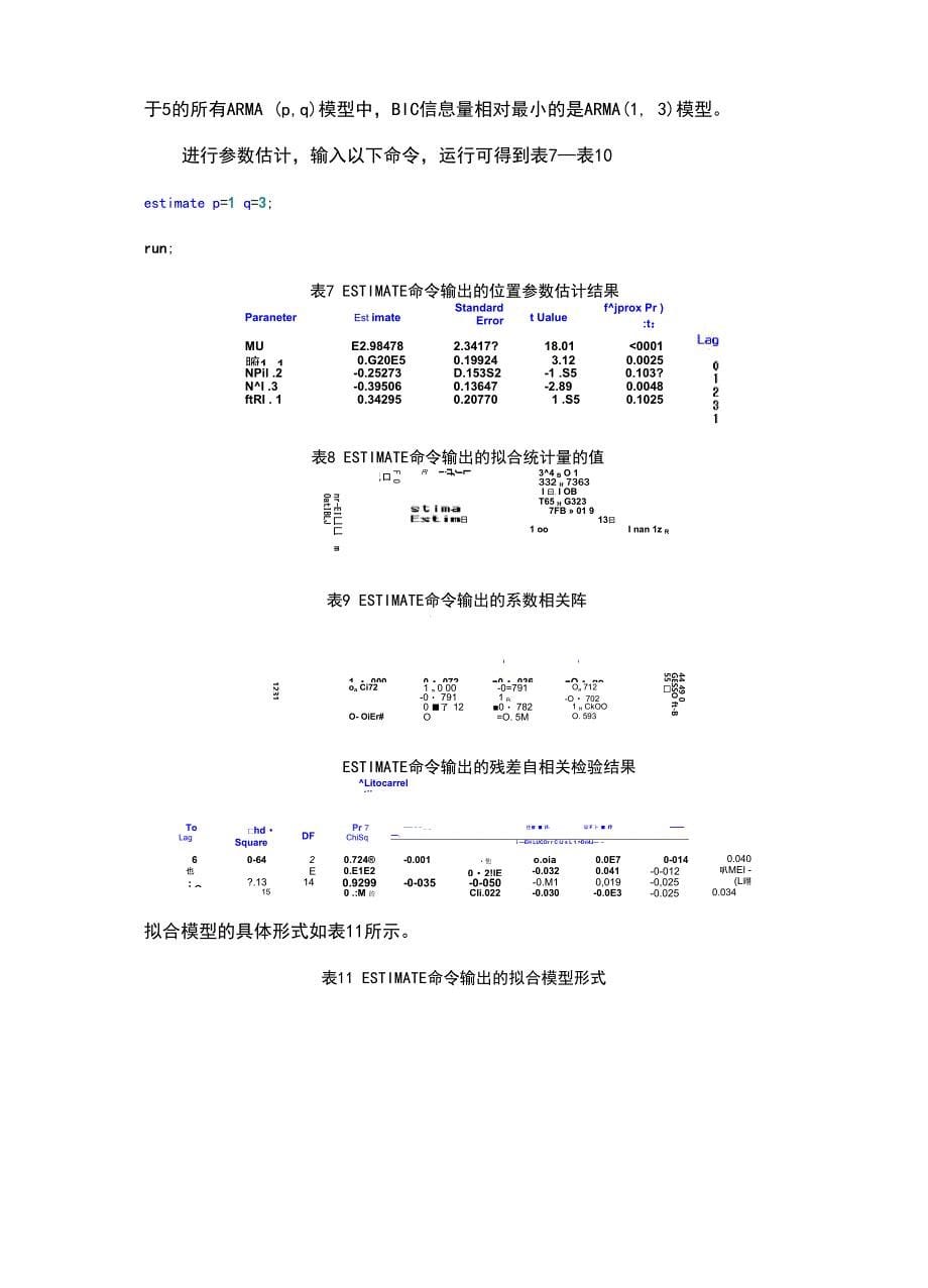 时间序列分析上机操作题_第5页