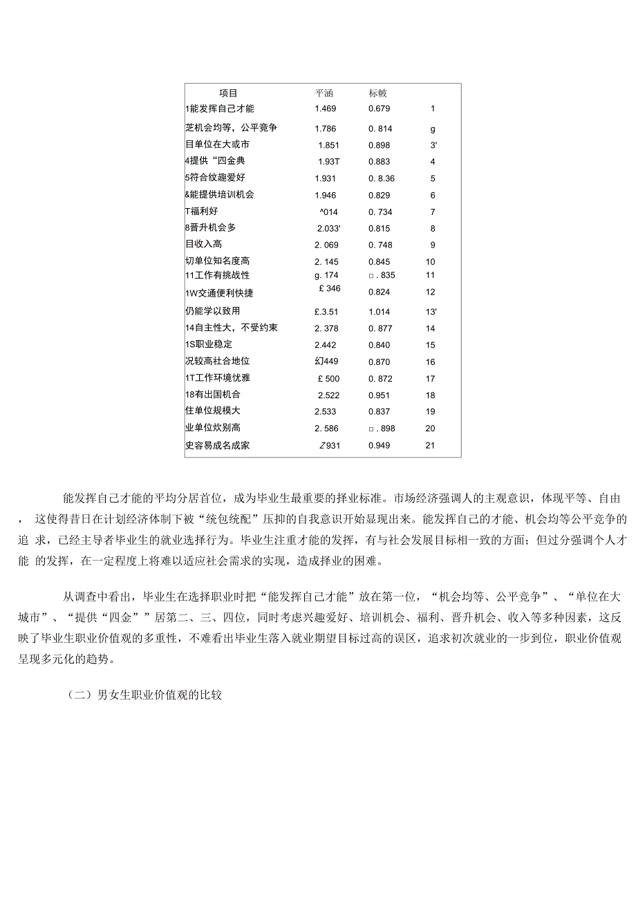 大学生在选择职业时都会受到一定动机的支配_第3页