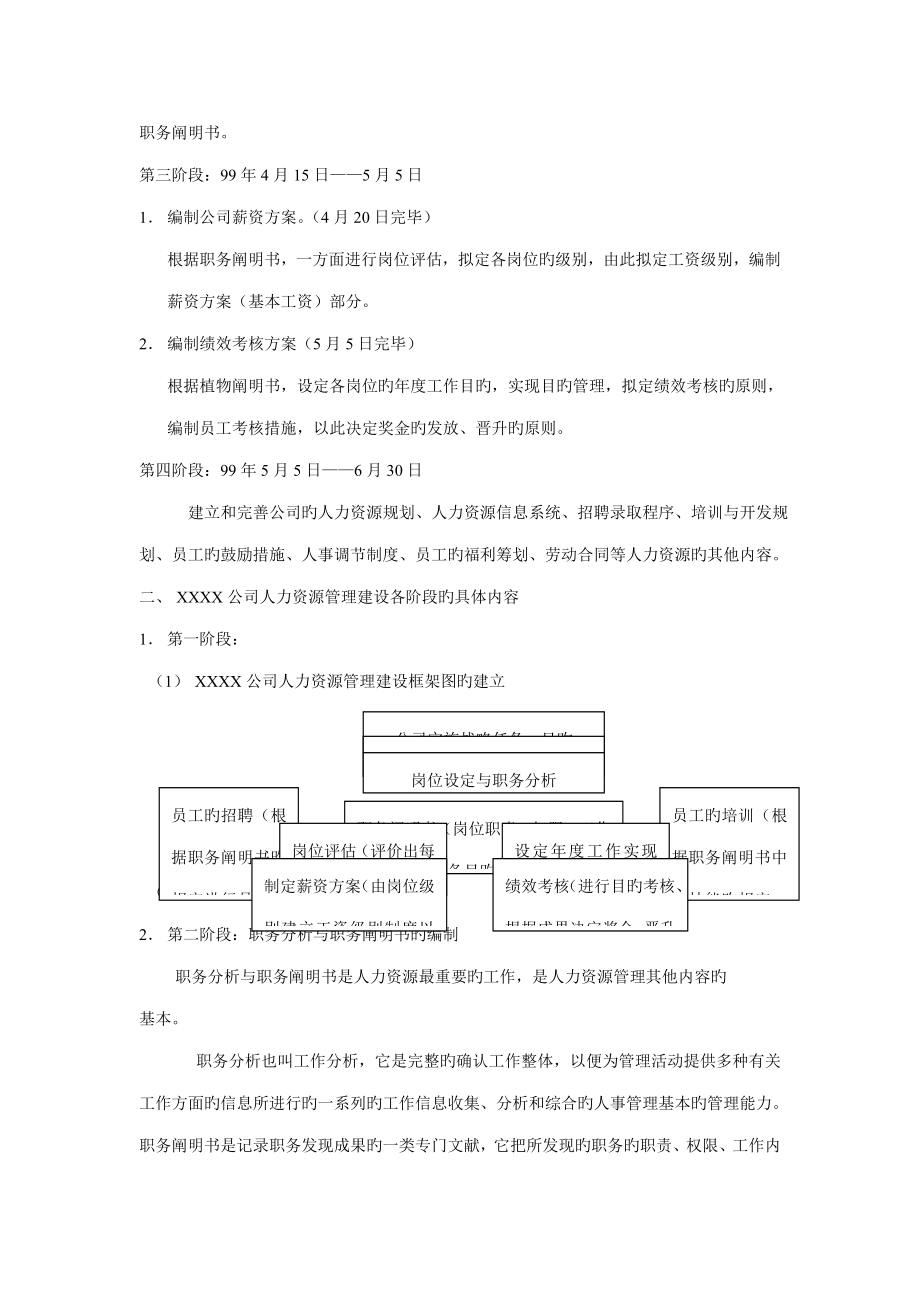 公司人力资源新版制度大全模板_第2页