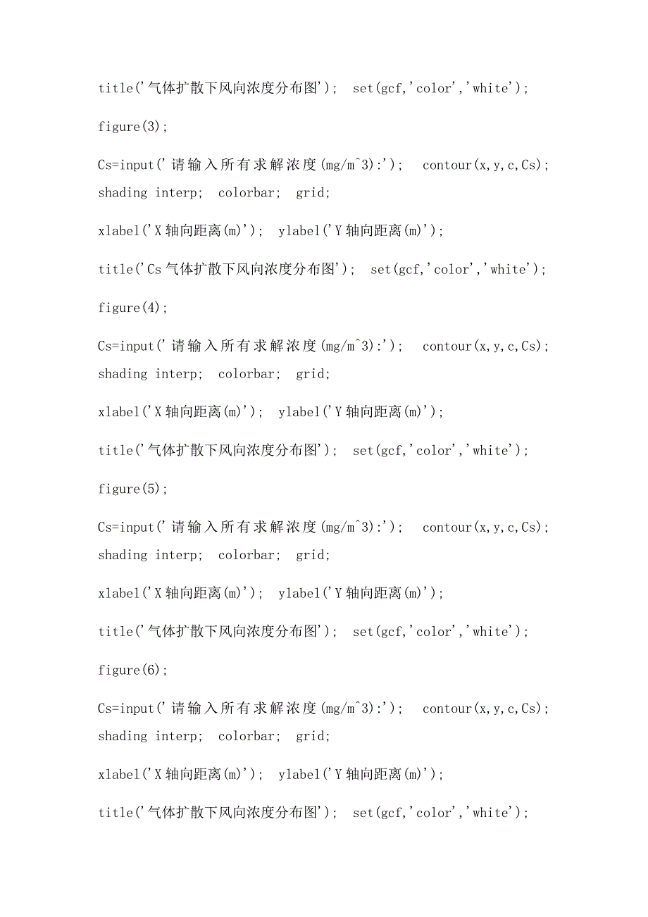 气体高斯扩散模型模拟_第2页