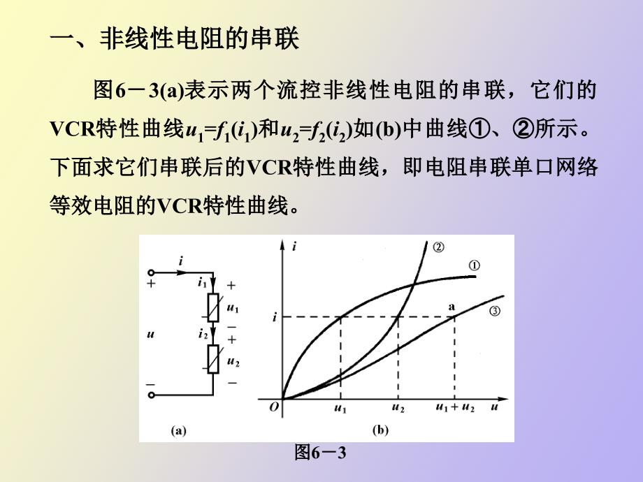 非线性电阻的串联与并联_第2页