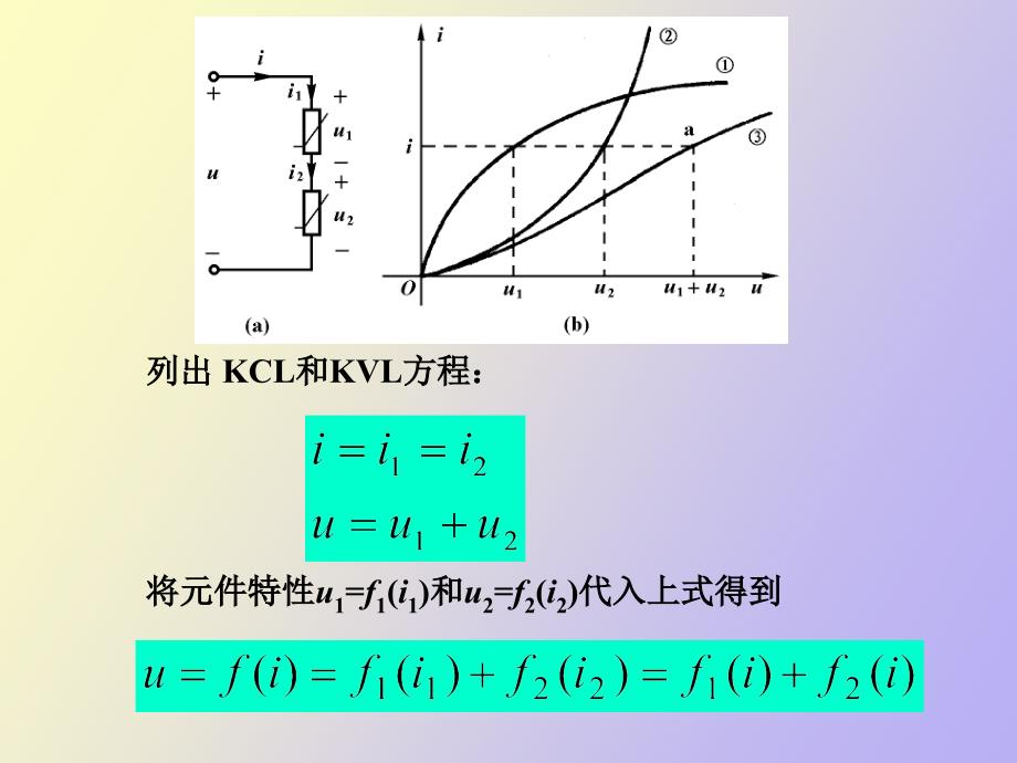 非线性电阻的串联与并联_第3页