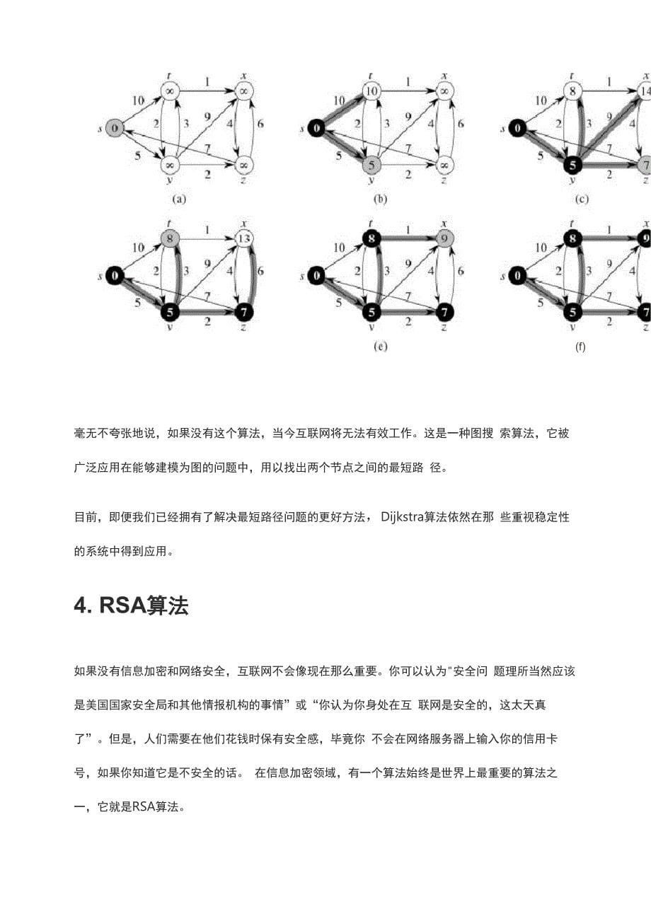 十大有用算法_第5页