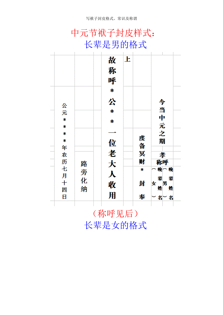 写袱子封皮格式、常识及称谓_第1页