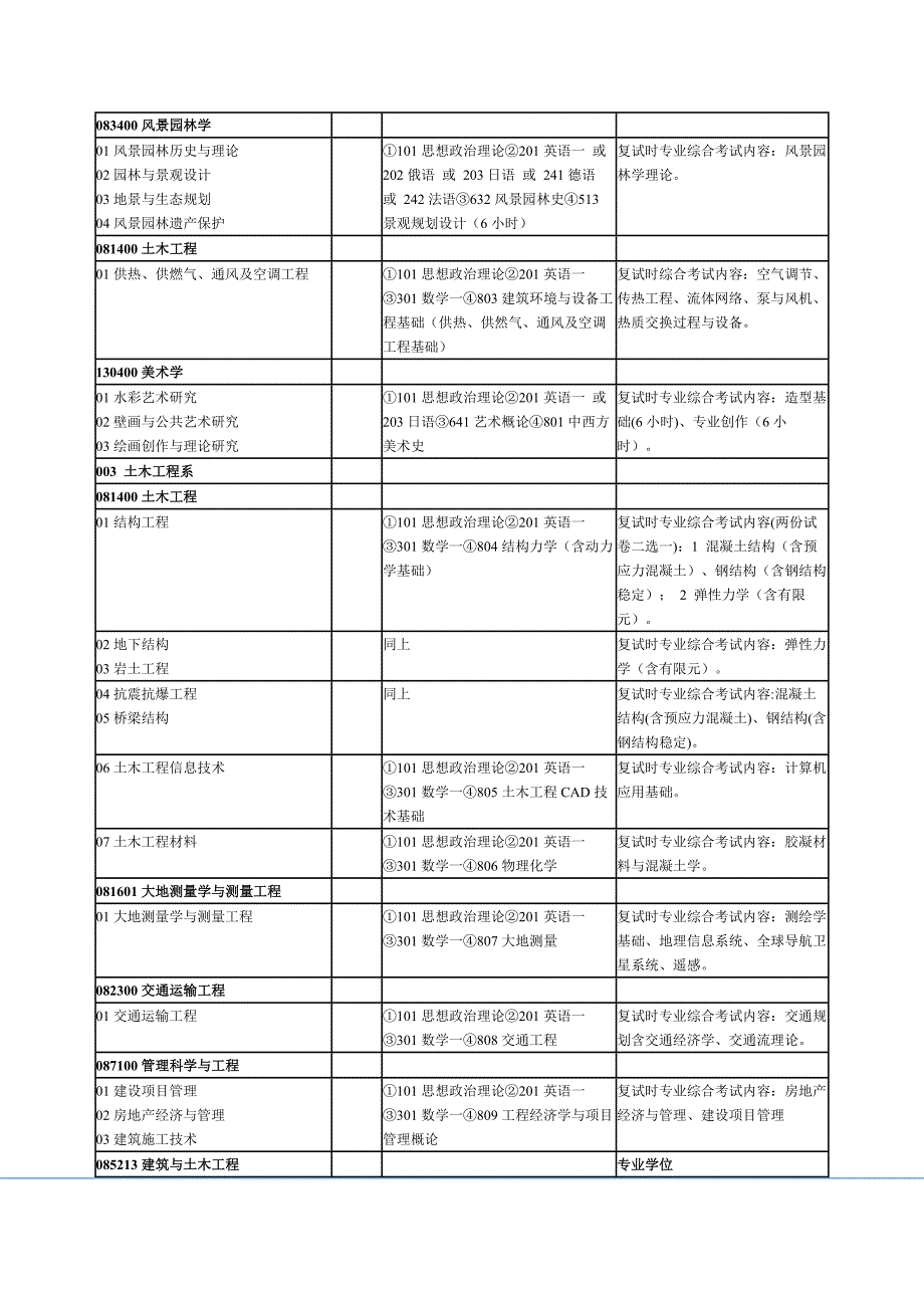 清华招生简章.docx_第2页