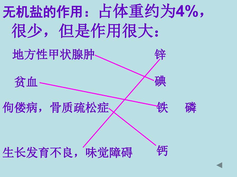 第一部分食物中的营养物质教学课件_第4页