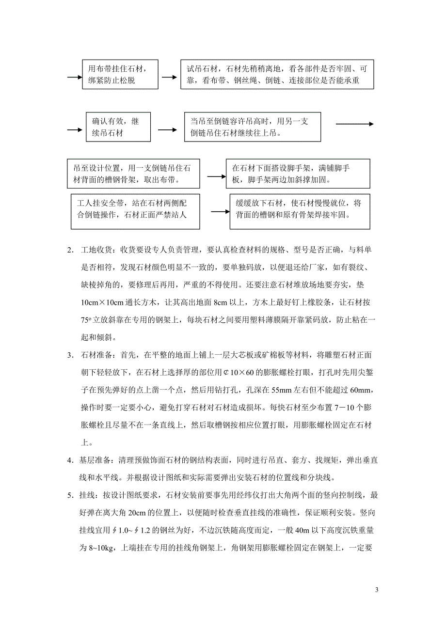 干挂大理石雕塑方案吊装及安全方案.doc_第3页