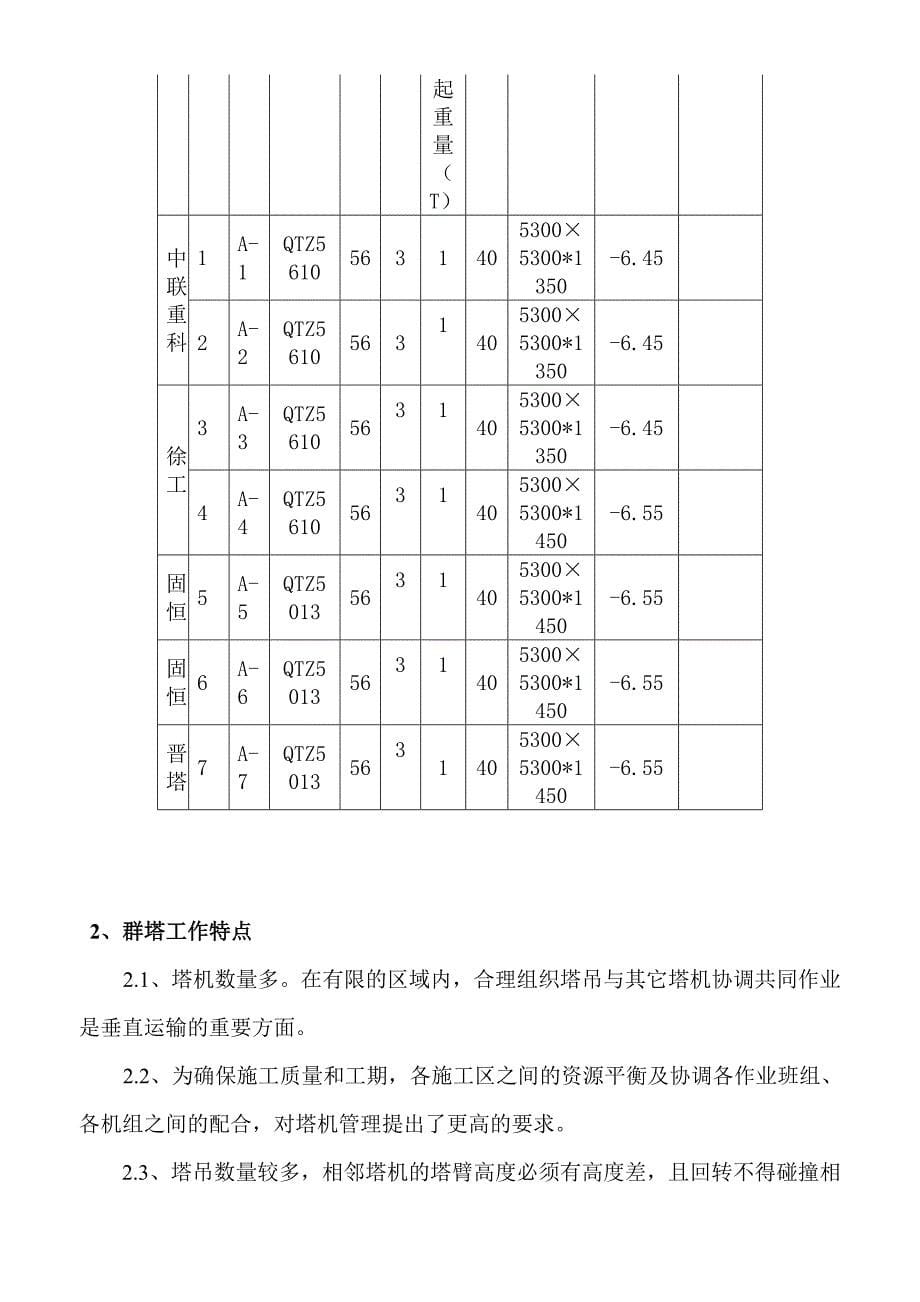 群塔作业防碰撞专项施工方案1_第5页