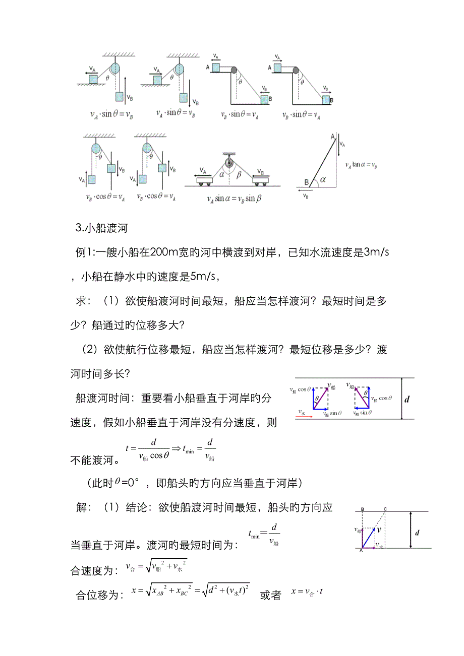 2022年高一物理必修知识点总结.doc_第3页