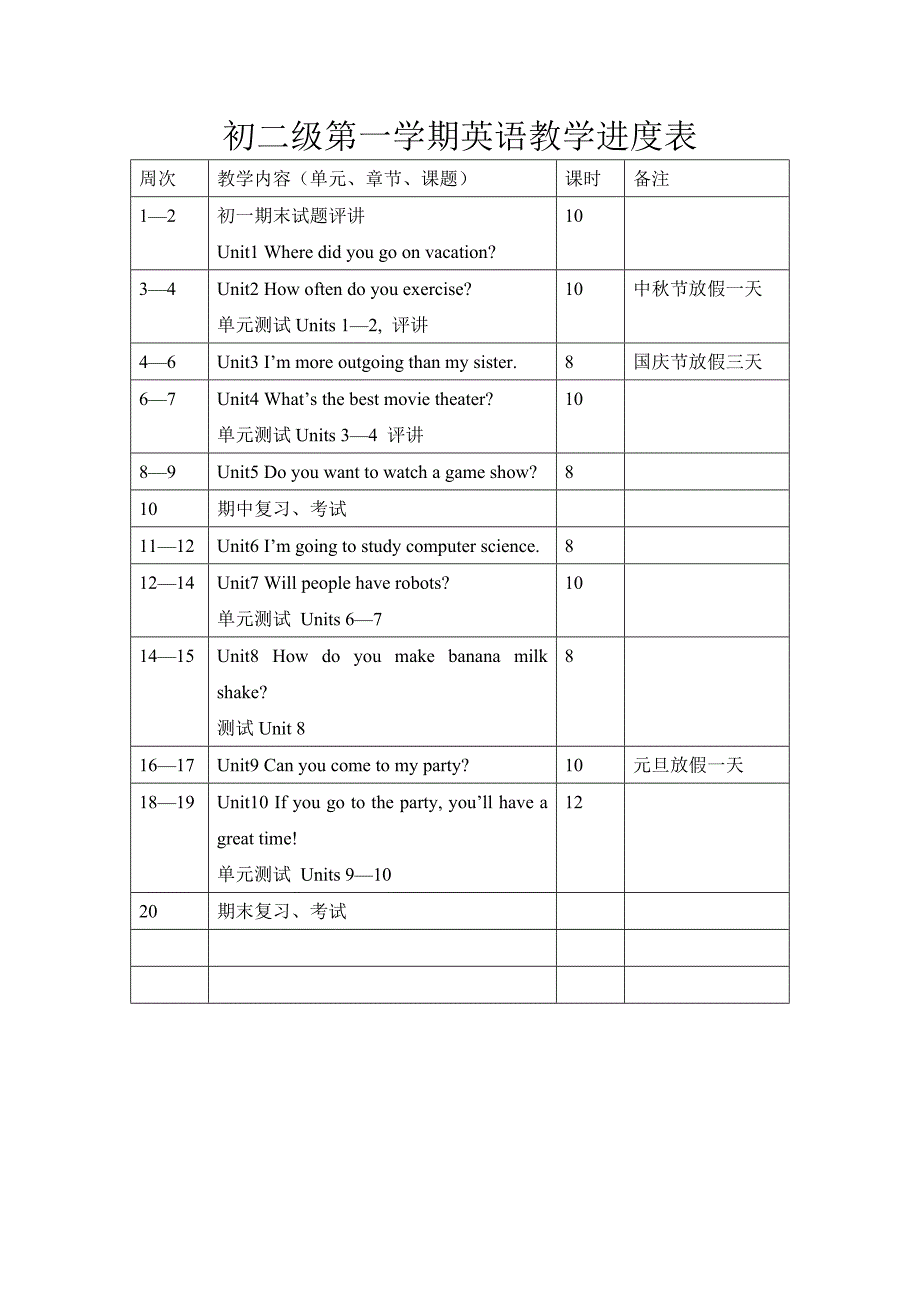 2013--2014八年级上学期教学计划_第2页