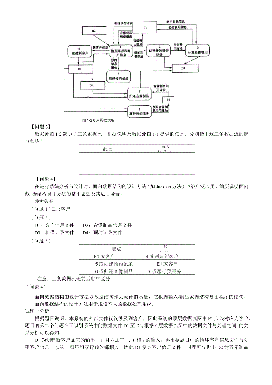 中级数据库系统工程师2008上半年下午试题、答案及详细解析_第2页