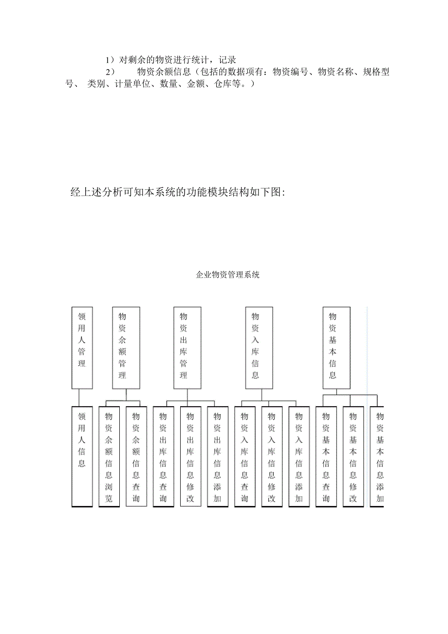 企业物资管理系统_第4页