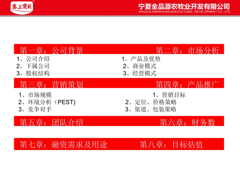 枣园鸡商业计划书要点_第2页