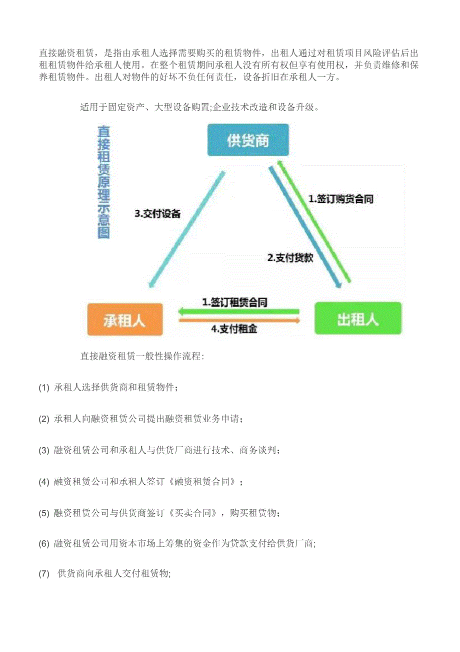 融资租赁的11种模式_第3页