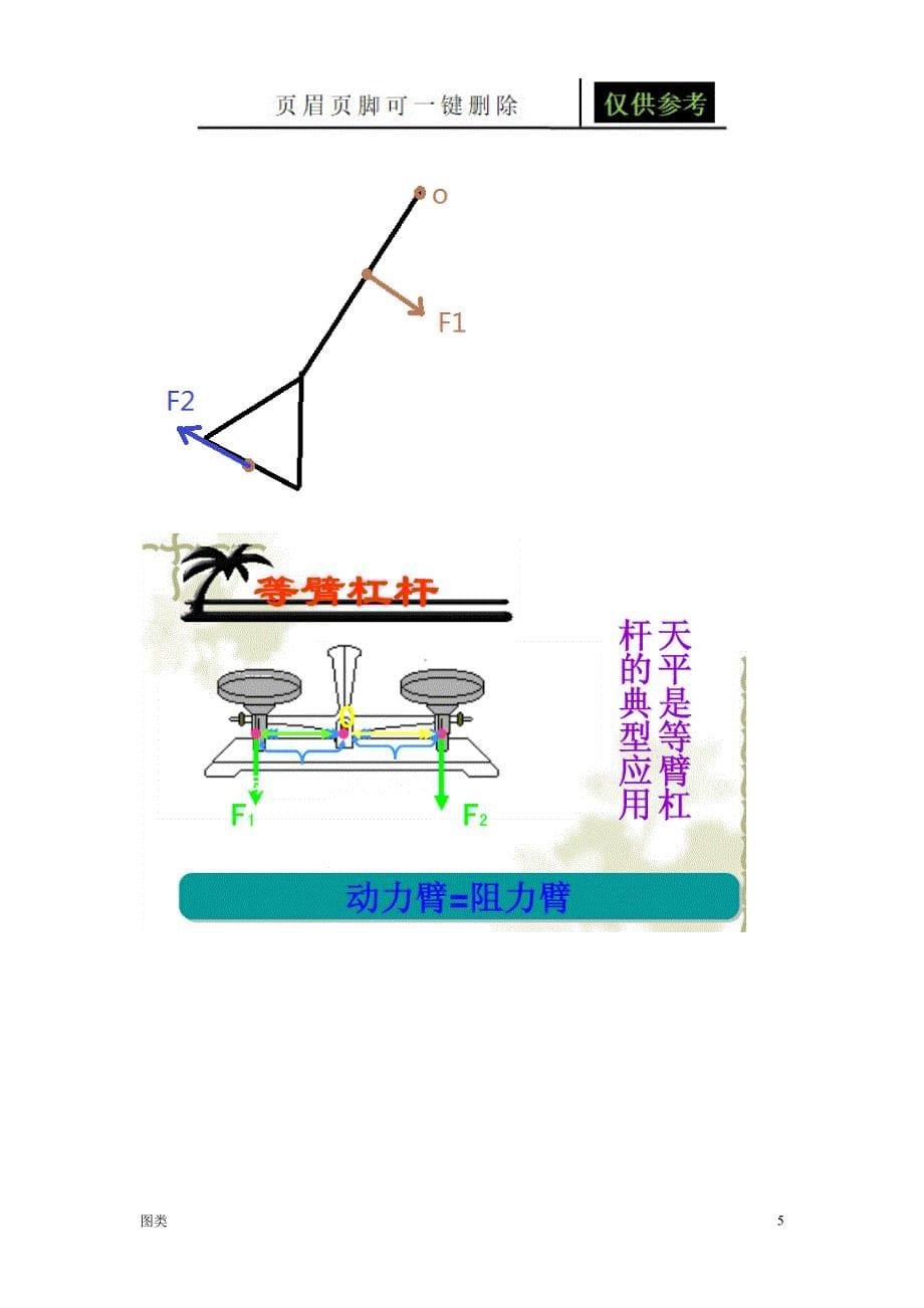 九年级物理生活中杠杆原理示意图[图文运用]_第5页