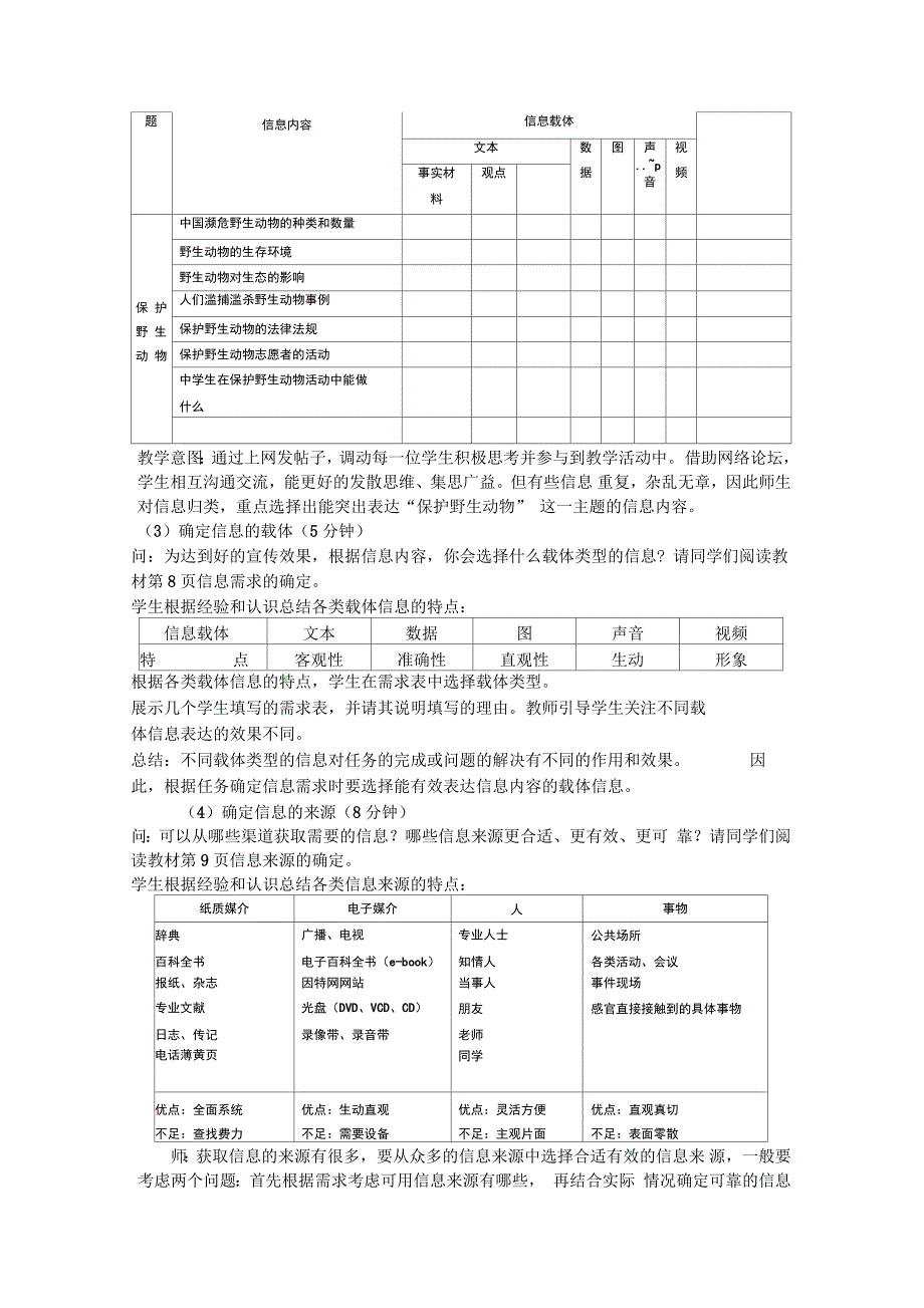 信息技术需求的确定_第3页