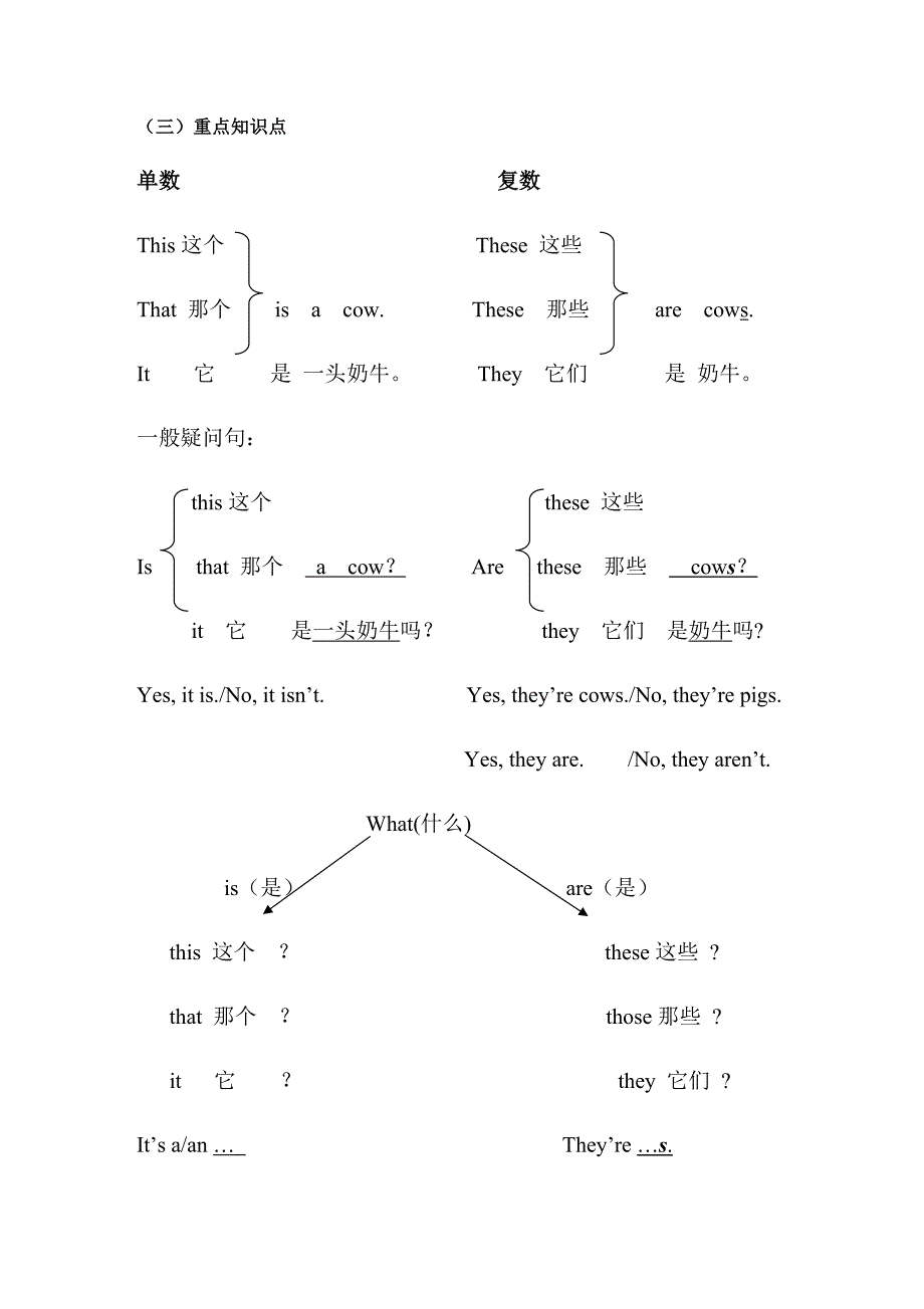 【教育资料】三年级下册英语试题第7单元--译林版学习专用_第4页