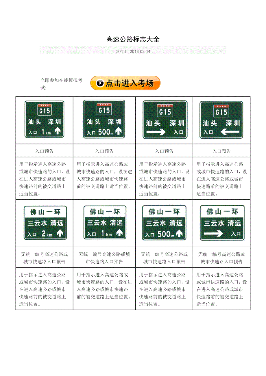 高速公路标志大全.doc_第1页