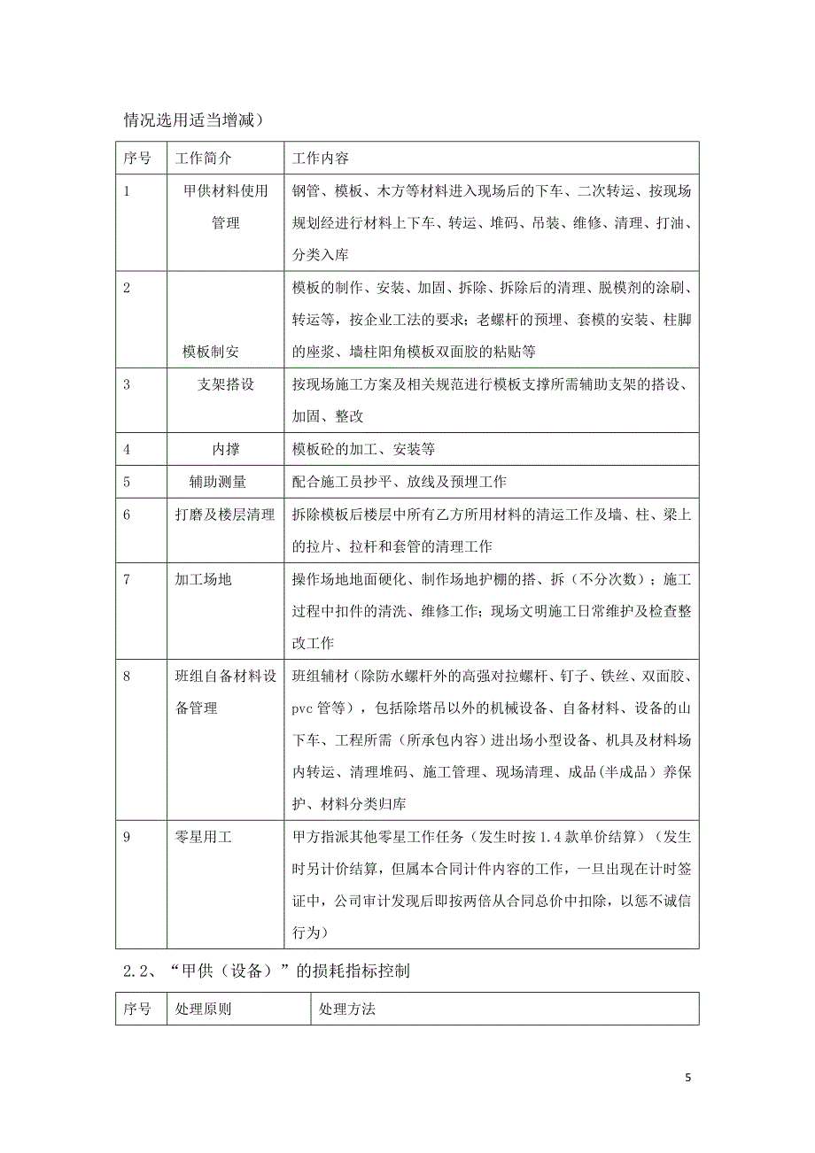 建设工程劳务分包合同样本最新.docx_第5页