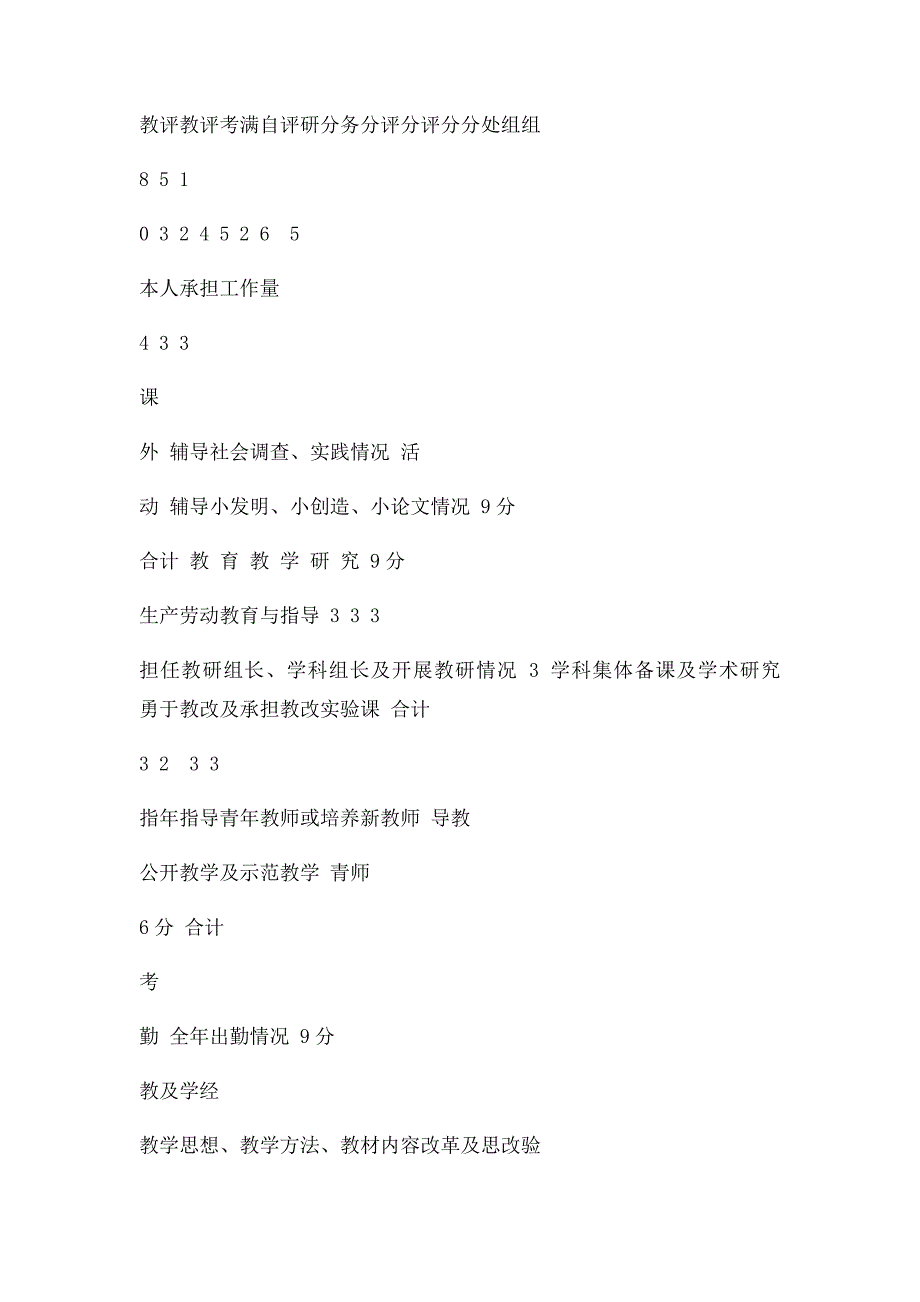 山西省中小学专业技术职务考核表_第3页