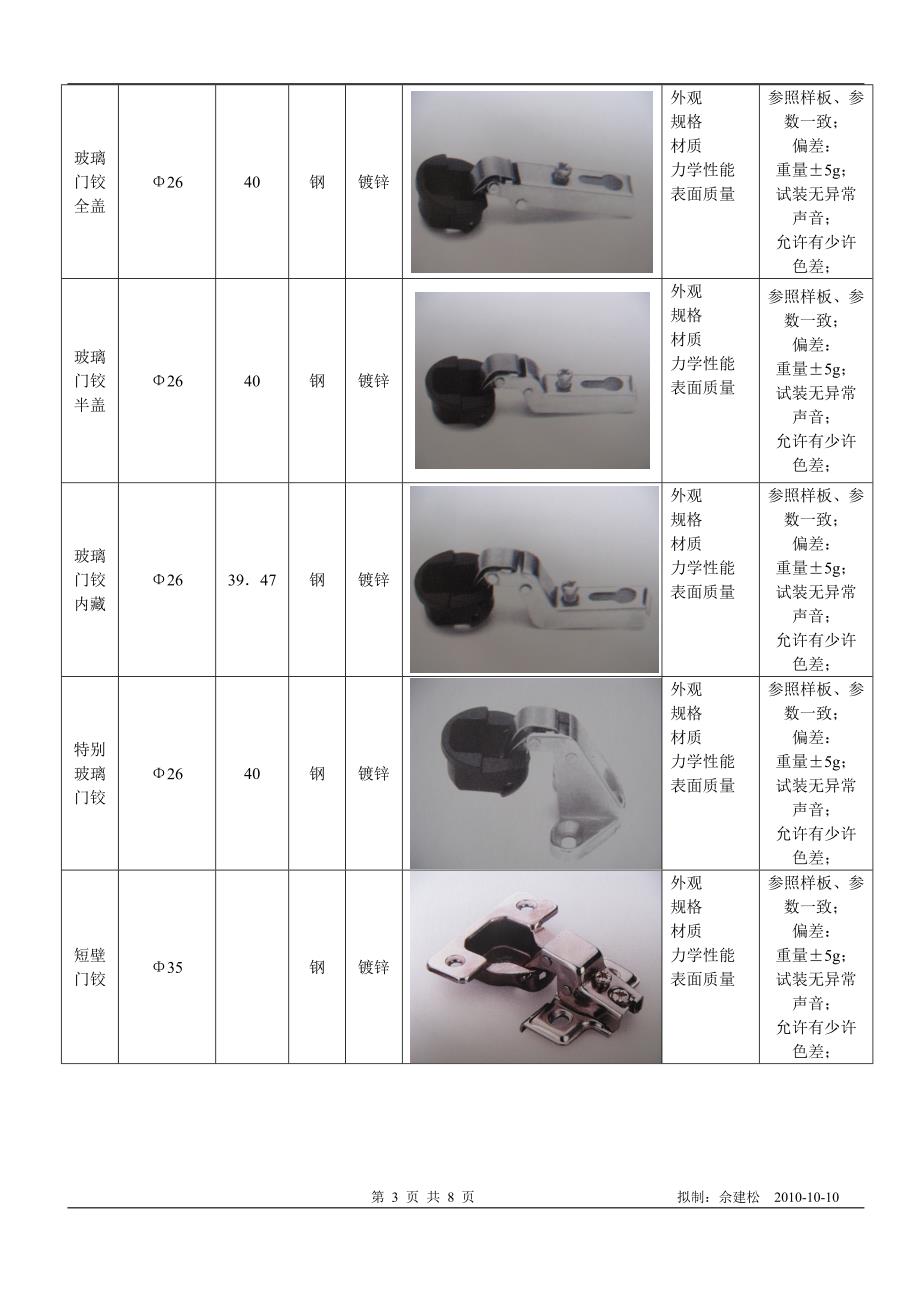 家具铰链类检验手册(佘建松)-.doc_第3页