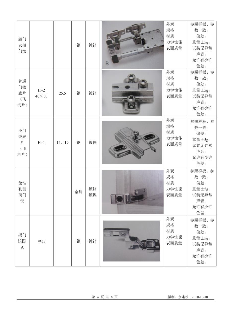 家具铰链类检验手册(佘建松)-.doc_第4页